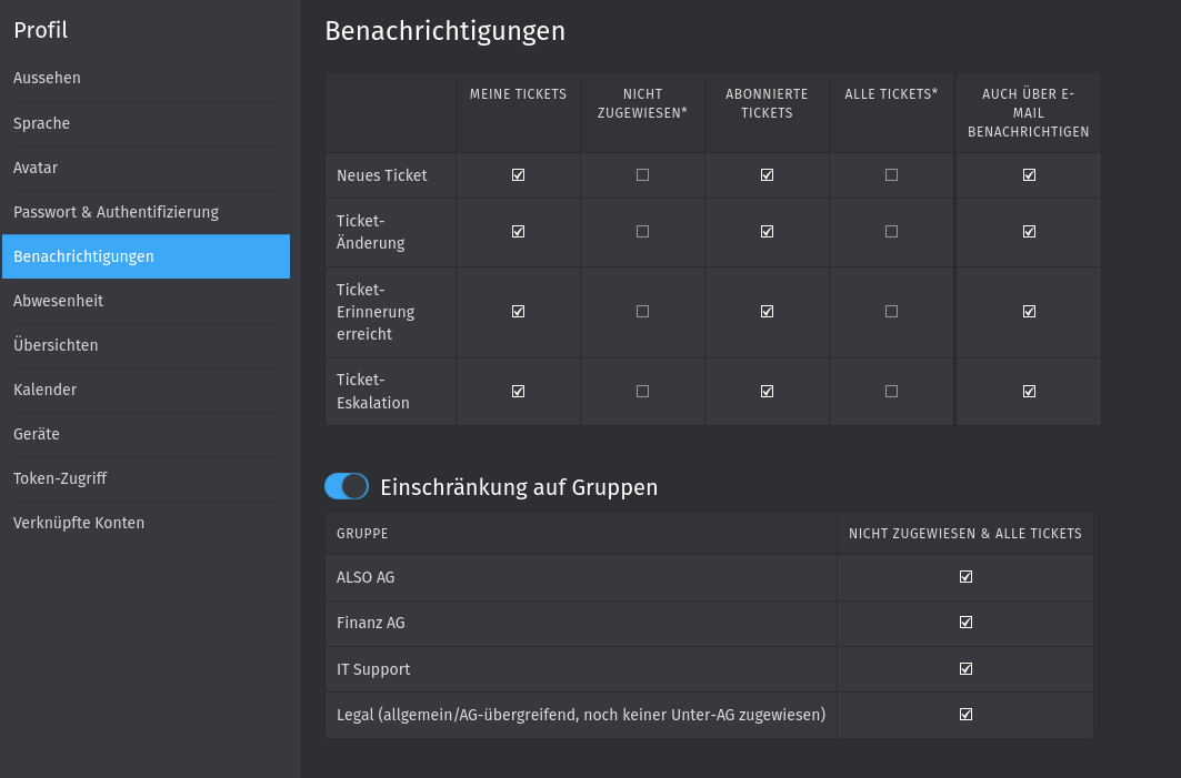 zammad-standard-benachrichtigungen.png